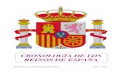 CRONOLOGÍA DE LOS REINOS DE ESPAÑA -  · PDF fileJosé Ángel Linares Toro Cronología de los Reinos de España - 3 LA HISPANIA ROMANA Hispania es el nombre por el
