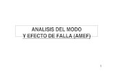 ANALISIS DEL MODO Y EFECTO DE FALLA (AMEF) · PDF file• El Análisis de del Modo y Efectos de Falla es un ... y planear la prevención de tales fallas. ... Se enfoca hacia los Modos