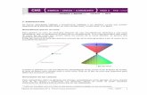 CM2 ENRICH – CREUS – CARNICERO Nivel 2 · PDF fileCátedra de Matemática Nº 2 “Enrich-Creus-Carnicero” FAU – UNLP 3 Visto desde una perspectiva superior