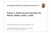 Tema 3. Estructuras lineales de datos: listas, pilas, · PDF fileFundamentos de Programación II ... presente en Pascal y no presente en C. Cadena: presente en Java, ... algoritmos