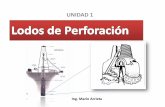 UNIDAD 1 - Profesormario's Blog · PDF fileEl fluido de perforación es un líquido o gas que circula a través de la sarta de perforación hasta a la barrena y regresa a la superficie