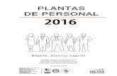 PLANTAS DE PERSONAL - shd.gov.co · PDF file3,583. 2,857. 63 60 19 13 12) Alcaldía Mayor de Bogotá D.C. Secretaria Distrital de Hacienda - Dirección Distrital de Presupuesto . 2016.