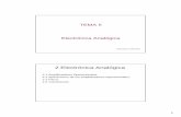 TEMA II Electrónica Analógica - dsa- · PDF file2 f 2.3 Filtros-Trans ormada de Laplace.-Teoremas valor inicial y valor final.-Resistencia, condensador, inductor.-Función de transferencia-Diagramas