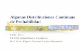 Distribuciones de Probabilidad Continuas - · PDF fileAlgunas Distribuciones Continuas de Probabilidad 3 ... Sería una tarea sin fin intentar establecer tablas separadas para cada