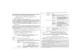 Aprueban el Reglamentode la LeyGene- ral de servicios de ...faolex.fao.org/docs/pdf/per3929.pdf · S9cciOn II DelasEntidades Presladoras deMenor Tamai'io De lasIunciones, derechos