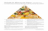 Pirámide de alimentación vegana (PDF) - Vegetarianismo.netvegetarianismo.net/nutricion/piramide_nutricion_vegana.pdf · Los rangos en las raciones permiten diferencias de tamaño