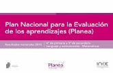 Plan Nacional para la Evaluación de los aprendizajes (Planea) · PDF filePlanea El propósito de Planea es conocer la medida en que los estudiantes logran el dominio de un conjunto