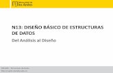 N13: diseño básico de estructuras de datos · PDF fileISIS1206 –Estructuras de Datos   N13: DISEÑO BÁSICO DE ESTRUCTURAS DE DATOS Del Análisis al Diseño