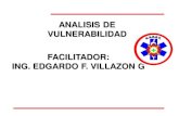 ANALISIS DE VULNERABILIDAD FACILITADOR: ING. · PDF fileproceso de la empresa, ... analisis de riesgos y vulnerabilidad. ... •recursos internos: •humanos •sistemas de proteccion