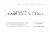 METALES NO FERROSOS ALUMINIO – COBRE – CINC - … no... · materiales metalicos tiene un proposito orientativo para el alumno. el examen final se basa en el programa de la materia.