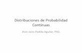 Distribuciones de Probabilidad - Página Principal de Jhon ...jpadilla.docentes.upbbga.edu.co/Estadistica/8-Distribuciones de... · distribuciones de probabilidad contínuas que ...