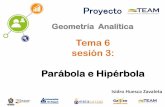 Parábola e Hipérbola - Iniciogalileo2.com.mx/Tolima/images/S3_Parabolas_e_Hiperbolas.pdf · eo-15 Proyecto Contenido • Definición de parábola. • Los elementos de la parábola.