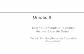 Unidad II - basededatos-lsi-lcc. · PDF file•Relaciones binarias 1-n –No generan tabla –A la tabla correspondiente a la entidad del lado n de la vinculación, se le agrega la