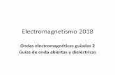 Electromagnetismo 2017 - materias.fi.uba.armaterias.fi.uba.ar/6209/download/CLASES/2-07-Ondas Guiadas 2.pdf · Vamos a usar el método general de análisis de ondas guiadas, que primero