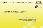 TDAH: Clínica Casos - Portal de la · PDF fileCasos. Dra. Anna Bielsa Paidopsiquiatría. Vall d’Hebrón Servei de Psiquiatría UAB 2007-2009. ... Disruptivo (II) Falta de atención