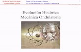 Evolución Histórica Mecánica Ondulatoriariubu.ubu.es/bitstream/10259.3/83/4/1.2.4 (1) - Evolución... · Profesor: Rafael Aguado Bernal Tema 1: Estructura Atómica 1.2.- Evolución