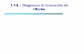 UML - Diagramas de interacción de Objetos · PDF fileUn diagrama de interacción consiste en un conjunto de objetos ... Los diagramas de secuencia destacan el orden temporal de los