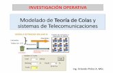El modelado de los sistemas de Telecomunicación a través ... · PDF fileAplicación de teoria de Colas Se pueden usar los resultados de teoria de colas para tomar las siguientes