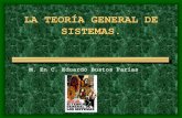LA TEORIA GENERAL DE SISTEMAS -  · PDF fileTeoria General de Sistemas. ... – Teoría de las Colas. – Ingeniería de Sistemas. (Planeación, Diseño, evaluación y