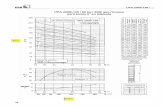MANUAL TECNICO BOMBAS pagina 18 curva UPA 200B- · PDF fileNota: Para la instalación horizontal los motores son generalmente equipados con dos depósitos de agua. ... 901.11 Opresor
