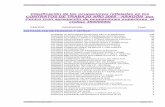 Clasificación de las ocupaciones reflejadas en los ... · PDF fileClasificación de las ocupaciones reflejadas en los CONTRATOS DE TRABAJO ... METODOS DIDACTICOS Y ... 14010000 GERENCIA