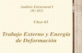 Trabajo Externo y Energía de Deformación · PDF fileTrabajo externo y energía de deformación ... MOMENTO FLECTOR Hipótesis de Navier A 2 Eli CD CG El ... ESFUERZO CORTANTE