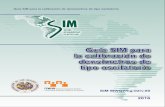 Guía SIM para la calibración de ... - sim- · PDF file3 2016 Guía SIM para la calibración de densímetros de tipo oscilatorio PROPÓSITO Esta publicación ha sido discutida por