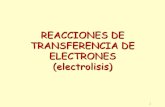 REACCIONES DE TRANSFERENCIA DE ELECTRONES · PDF fileabierto y la corriente no fluiría. El recipiente donde se realiza la electrólisis se denomina cuba electrolítica Al igual que