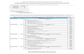 Tabla de clasificaciones RUP decreto 1464camarachoco.org.co/.../adjuntos/tabla-de-clasificaciones-rup-1464.pdf · 04 Sistemas de calefacción, refrigeración y enfriamiento. 010504