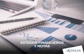 ESTADOS FINANCIEROS Y NOTAS - · PDF fileLas notas que se acompañan son parte integrante de los estados financieros. Luis Fernando Rico Pinzón ... Pérdidas actuariales - - - - (1.281)