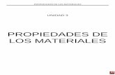 PROPIEDADES DE LOS MATERIALES - …alexrosete.orgfree.com/materiales_2010/02-Materiales/Unidad_3... · Su resistencia desaparece por debajo de una temperatura crítica que es específica