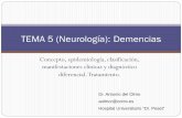 TEMA 5 (Neurología): Demencias - Muralmural.uv.es/carnalo/neuro5.pdf · 4.Que se desenvuelva normalmente en las actividades de la vida diaria. 5.Que, desde luego, no ... de Lewy