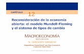 CAPÍTULO 12 - uam.es · PDF fileDiapositiva 1 CAPÍTULO 12 Reconsideración de la Economía Abierta En este capítulo, aprenderá El modelo Mundell-Fleming (IS-LM para una pequeña