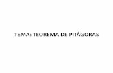 TEMA: TEOREMA DE PITÁGORAS - ponce.inter. · PDF fileútiles en las matemáticas. Desarrollo: •Vocabulario •Teorema de Pitágoras ... 106.1 c Redondea. a2 b2 c2 Extraer la raíz