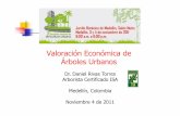 Valoración Económica de Árboles Urbanos - Daniel · PDF fileContenido 1. Importancia del tema 2. Proceso de valoración 3. Factores involucrados en la valoración 4. Herramientas