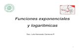 Funciones exponenciales y logaritmicas · PDF filey logaritmicas 1 Doc. Luis Hernando Carmona R. Funciones Exponenciales 2. Ejemplos: f (x) 2x Es una función exponencial con base