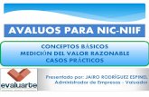 CONCEPTOS BÁSICOS MEDICIÓN DEL VALOR RAZONABLE CASOS …sociedadcolombianadearquitectos.org/memorias/AVALUADORES2016/... · podemos revisar lo pertinente a Bienes Inmuebles y finalizamos