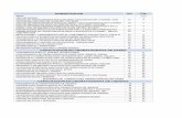 CAPACITACION EN CROMATOGRAFIA DE GASESanalytechlab.com.mx/catalogo_de_cursos.pdf · Rastreabilidad e informe de resultados Criterios de evaluación de la PROFEPA Requisitos: Conocer