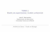 TEMA 1 Diseño de experimentos: modelo unifactorial - · PDF fileTEMA 1 Diseno~ de experimentos: modelo unifactorial Jos e R. Berrendero Departamento de Matem aticas Universidad Aut