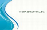 TEORÍA ESTRUCTURALISTA - El Quehacer Administrativo · PDF filela teoria estructuralista se concentra en el estudio de las organizaciones, principalmente en su estructura
