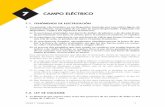 7 CAMPO ELÉCTRICO - habitacioentropica.weebly.comhabitacioentropica.weebly.com/uploads/2/8/9/3/28931763/7-electrici... · El potencial eléctrico de un punto situado en el seno de