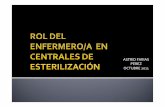 ASTRID FARIAS PÉREZ OCTUBRE 2011 - Portada DE ENFERME… · Reseña histórica de Enfermería en Chile. Enfermería en Esterilización ayer Rol de Enfermería en Esterilización.