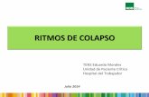 RITMOS DE COLAPSO - enfermeria.medicina-intensiva.cl DE COLAPSO.pdf · “Son ritmos cardiacos súbitos que se presentan ... •Acercar carro de paro y desfibrilador. •Conectar