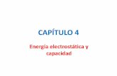 CAPÍTULO 4 - mandelbrot.fais.upm.esmandelbrot.fais.upm.es/html/fisica1_y_2/fisica2/teoria/tema1... · La energía potencial electrostática de un sistema de cargas puntuales es el