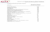 ALIMENTOS RICOS EN ÁCIDO FÓLICO Alimento porción · PDF filecomplejo hospitalario de jaÉn. h.u. mÉdico-quirÚrgico servicio de endocrinologÍa y nutriciÓn alimentos ricos en