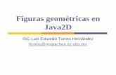 Figuras geométricas en Java2D - mapaches.itz.edu.mxmapaches.itz.edu.mx/~ltorres/Unidad_II.pdf · de puntos, y todos los constructores de figuras quequeeos stoeepgaesateoesestá hemos