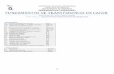 03-Transferencia de Calor Art - Fenomenos de Transporte · PDF file[2] I. Introducción a la transferencia de calor Antes de introducir las Leyes que regulan los procesos de transferencia