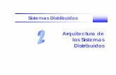 Arquitectura de los Sistemas Distribuidoslaurel.datsi.fi.upm.es/.../asignaturas/sd/arquitecturas_parte1-1pp.pdf · • Arquitecturas para computación distribuida ... – GUI + parte