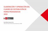 Presentación de PowerPoint · PDF fileConformación de la Comisión de Cuadro de Horas EBR nivel secundaria JER y JEC CRFA Centros Rurales de Formación en Alternancia •Director
