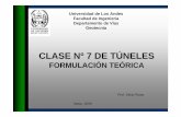 CLASE Nº 7 DE TÚNELES - Geoasbuilt - · PDF fileGeotecnia Prof. Silvio Rojas Mayo, 2009. ... Expresiones de los esfuerzos en un plano perpendicular al eje de la excavación, expresada